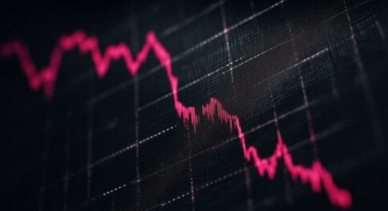 Analyst confidence in the economy is falling: CFA index loses 10 points
